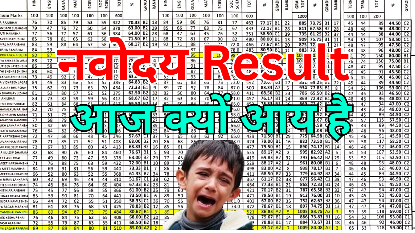 नवोदय रिजल्ट 2025 कक्षा 6