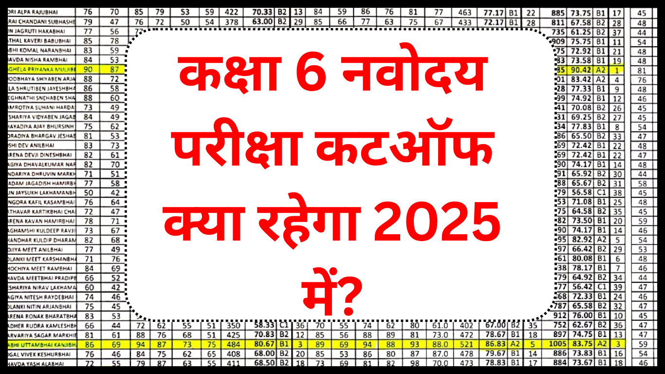 कक्षा 6 नवोदय परीक्षा कटऑफ क्या रहेगा 2025 में?