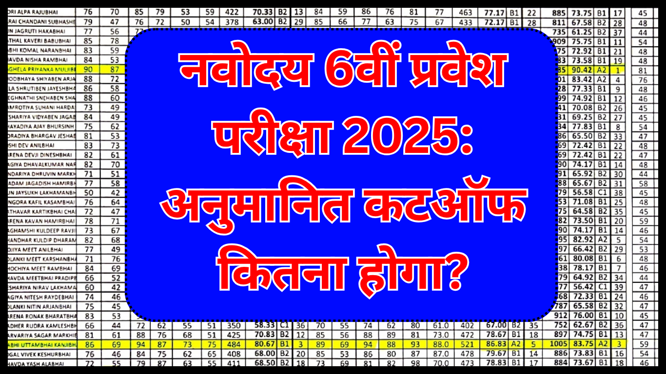 नवोदय 6वीं प्रवेश परीक्षा 2025: अनुमानित कटऑफ कितना होगा?