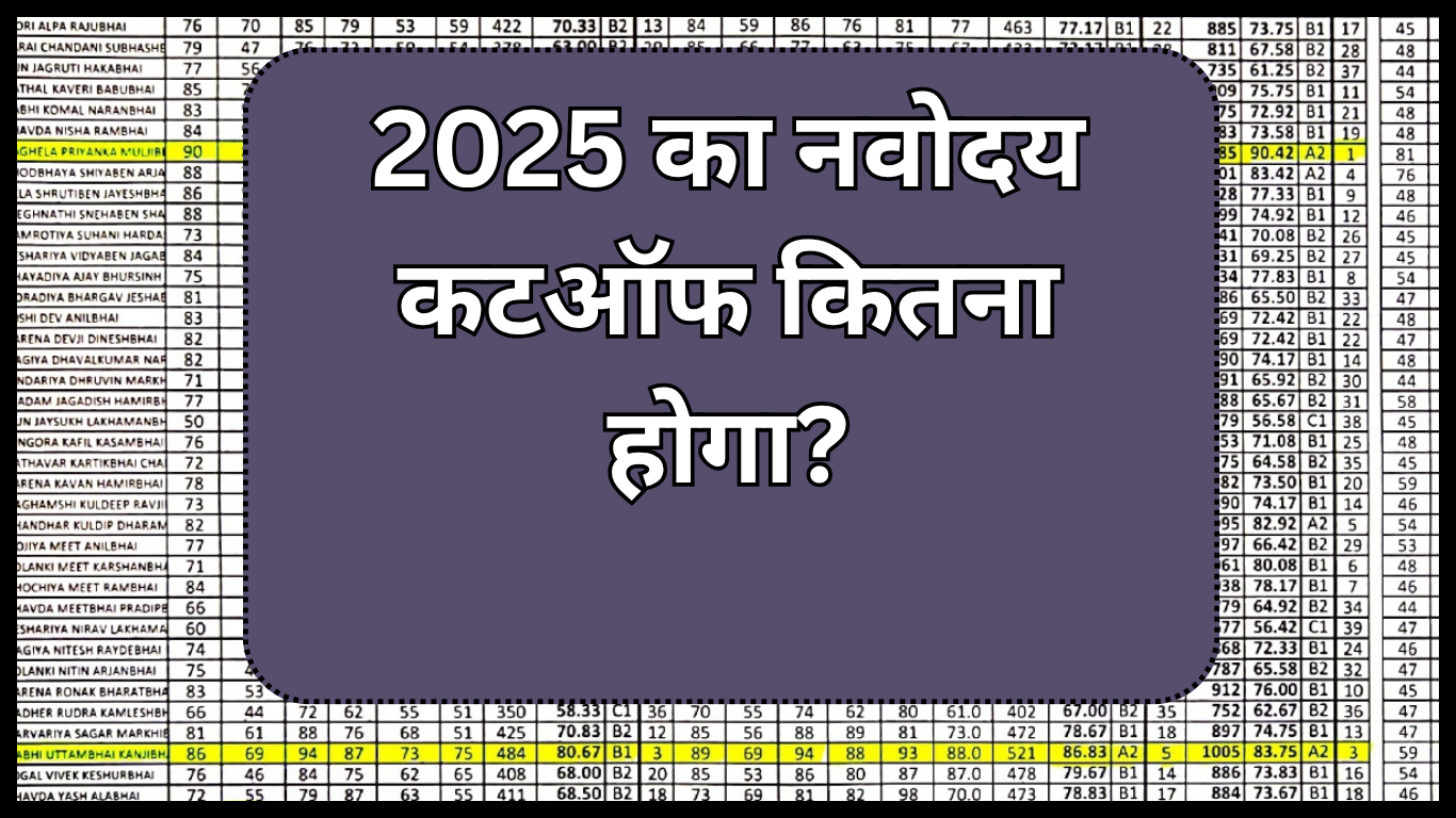2025 का नवोदय कटऑफ कितना होगा?