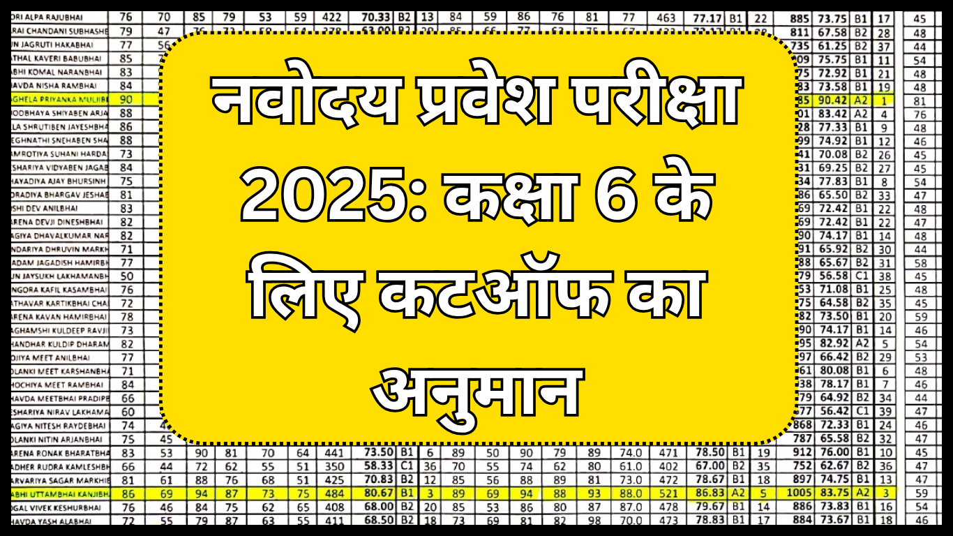 नवोदय प्रवेश परीक्षा 2025: कक्षा 6 के लिए कटऑफ का अनुमान