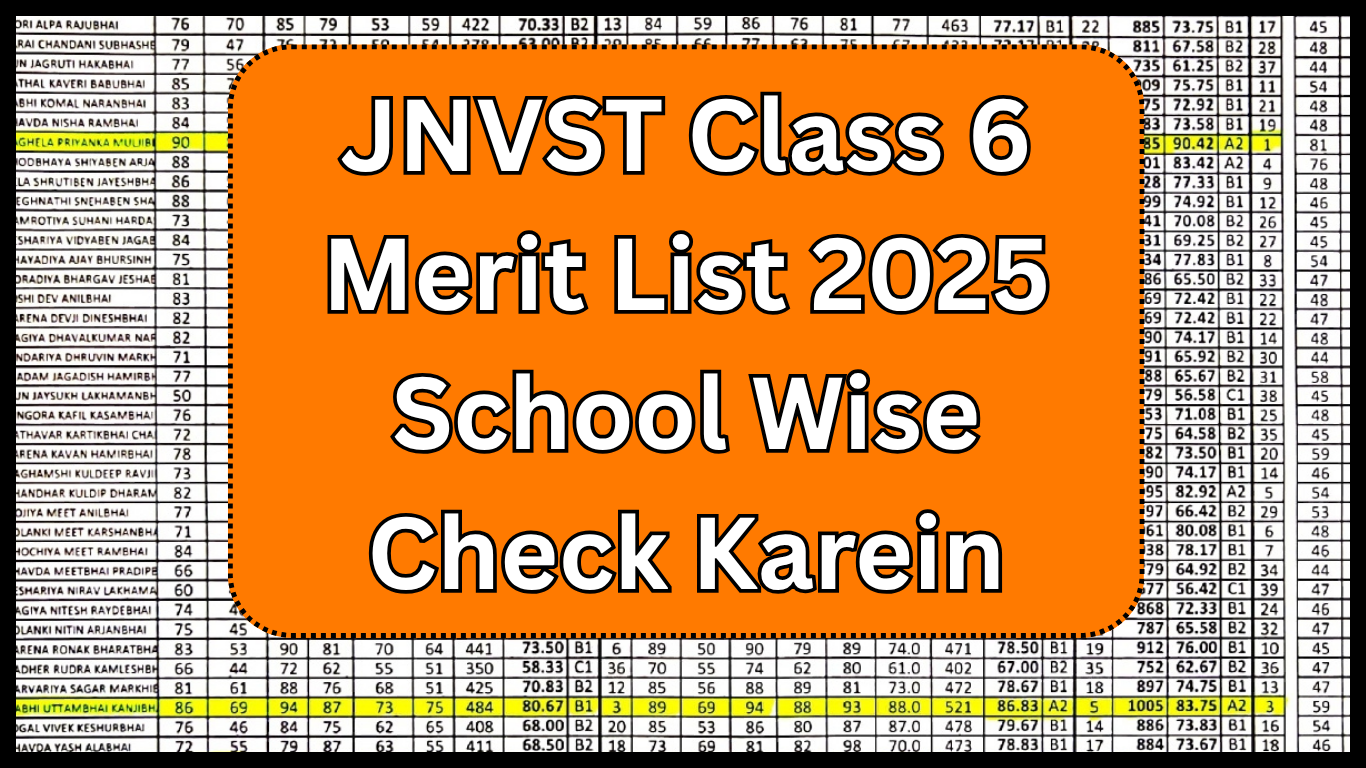 JNVST Class 6 Merit List 2025 School Wise Check Karein
