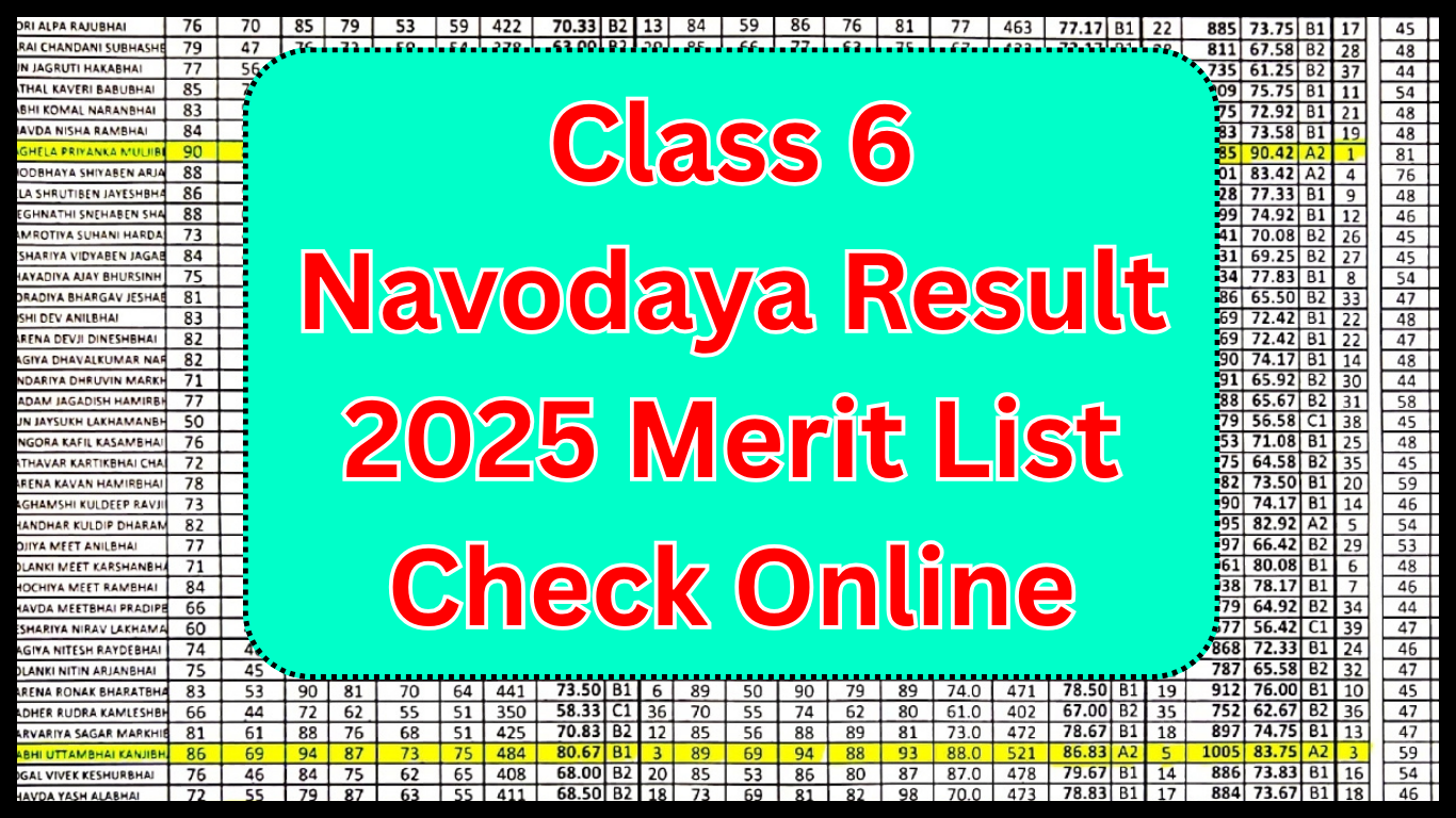 Class 6 Navodaya Result 2025 Merit List Check Online