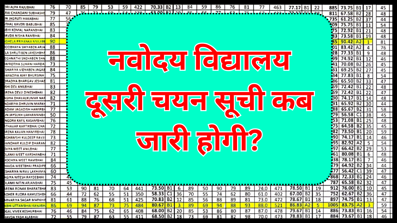 नवोदय विद्यालय दूसरी चयन सूची कब जारी होगी?