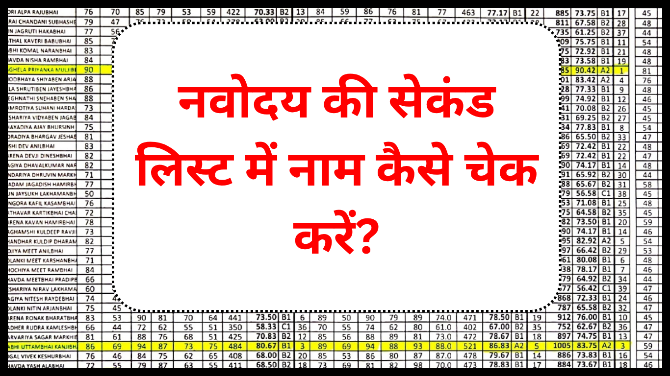 नवोदय की सेकंड लिस्ट में नाम कैसे चेक करें?