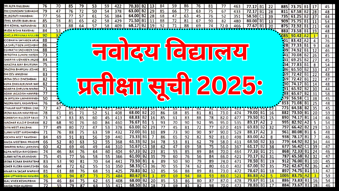 नवोदय विद्यालय प्रतीक्षा सूची 2025: