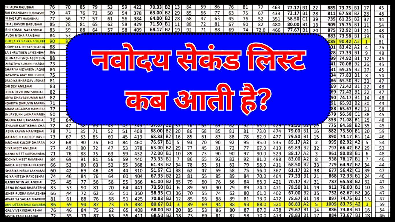 नवोदय सेकंड लिस्ट कब आती है?