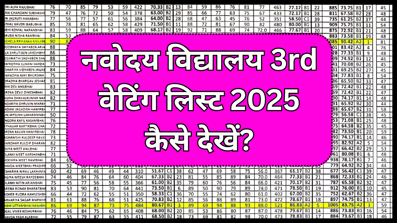 नवोदय विद्यालय 3rd वेटिंग लिस्ट 2025 कैसे देखें?