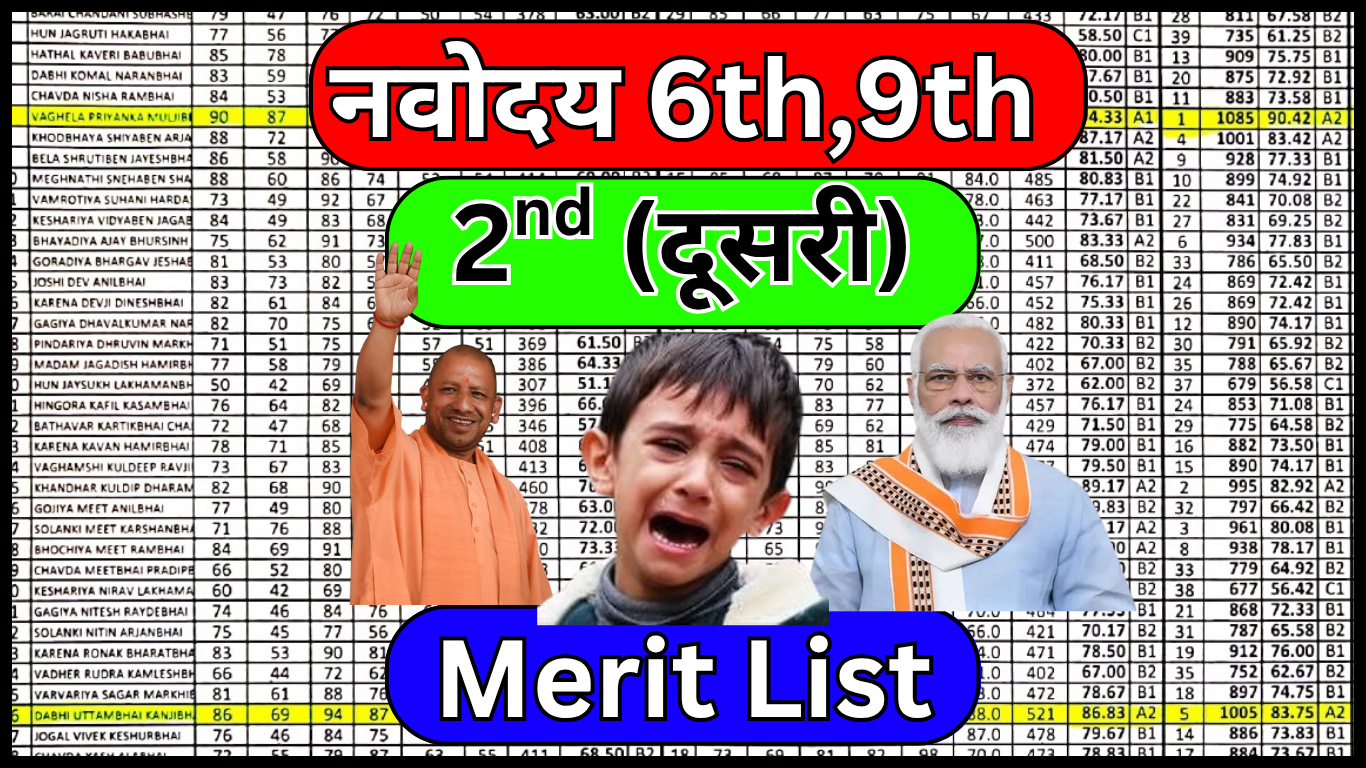 Navodaya Second List में कुल कितनी सीटें होती हैं?