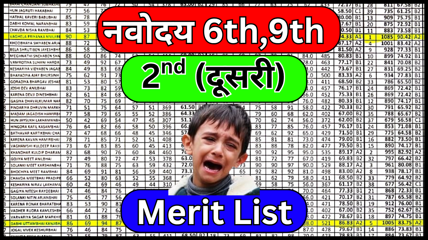 Navodaya Waiting List कब तक अपडेट होती है?
