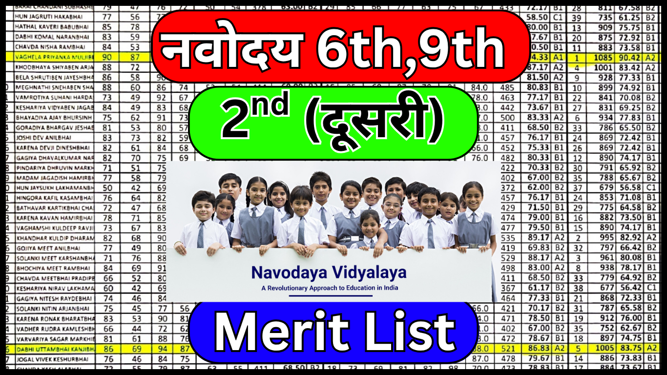 Navodaya Result से अलग है Waiting List?