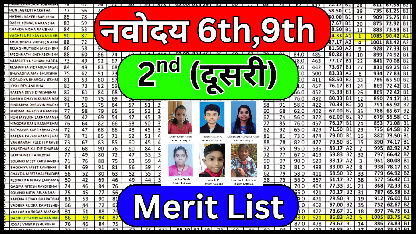 Navodaya Waiting List क्या होती है?