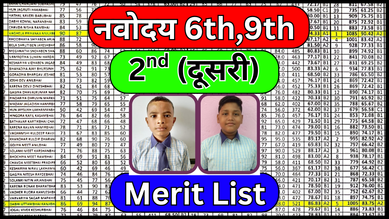 JNV Waiting List कैसे बनती है