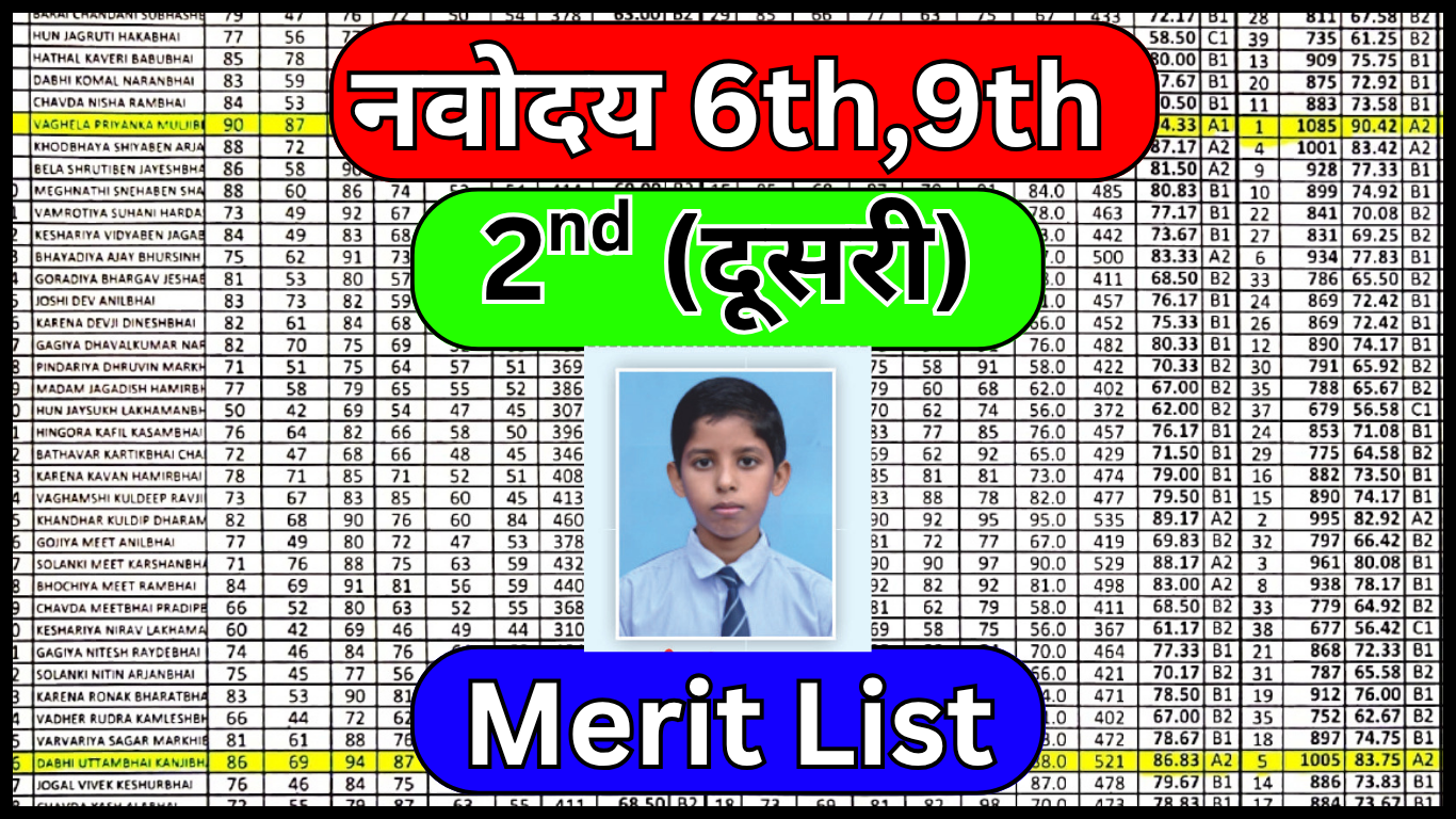 Navodaya 2nd List कैसे बनती है