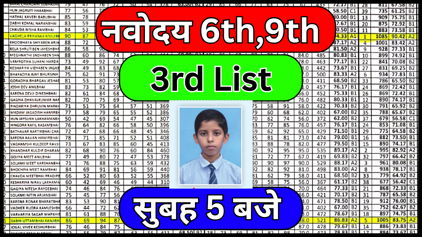 नवोदय की तीसरी सूची कब आएगी