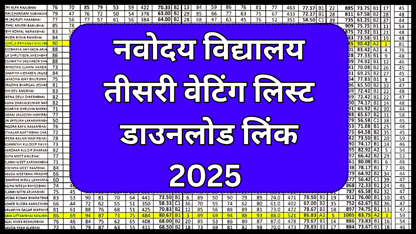 नवोदय विद्यालय तीसरी वेटिंग लिस्ट डाउनलोड लिंक 2025