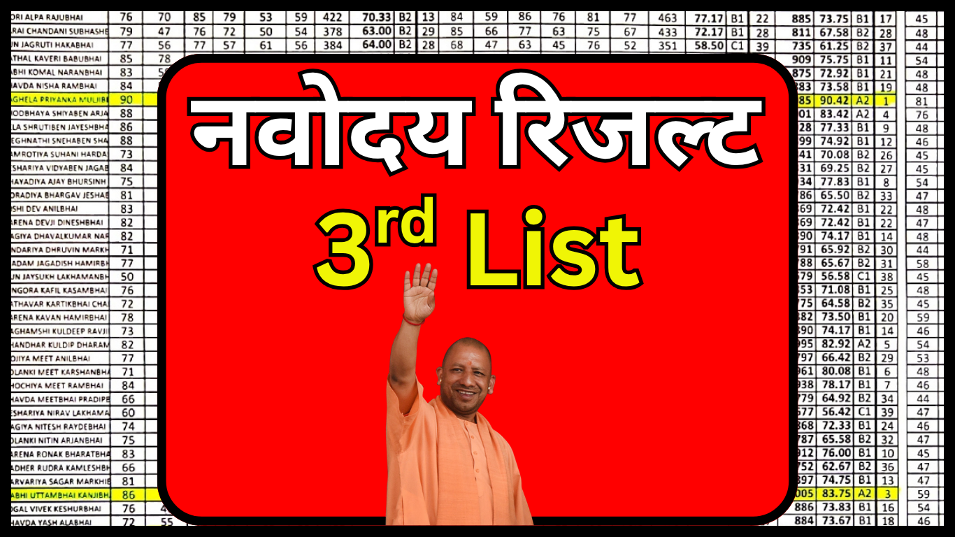 नवोदय 2025 तीसरी प्रतीक्षा सूची में चयन प्रक्रिया –