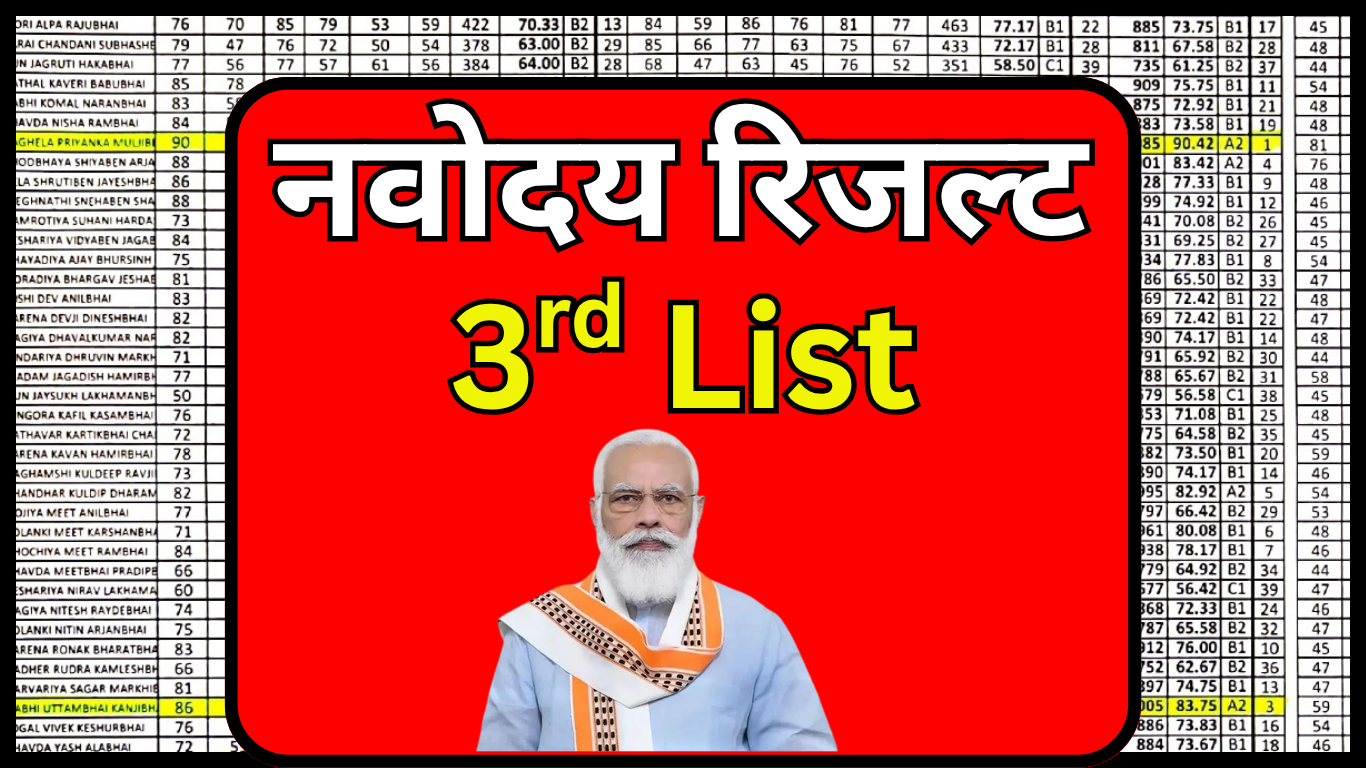नवोदय में तीसरी सूची में नाम आने की संभावना कब तक है