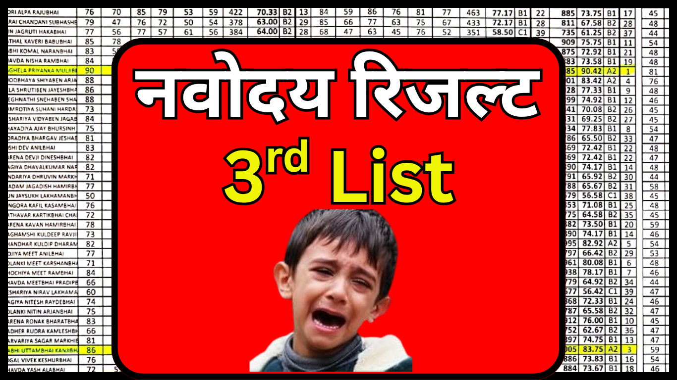 नवोदय 3rd वेटिंग लिस्ट 2025 के लिए योग्यता क्या है?