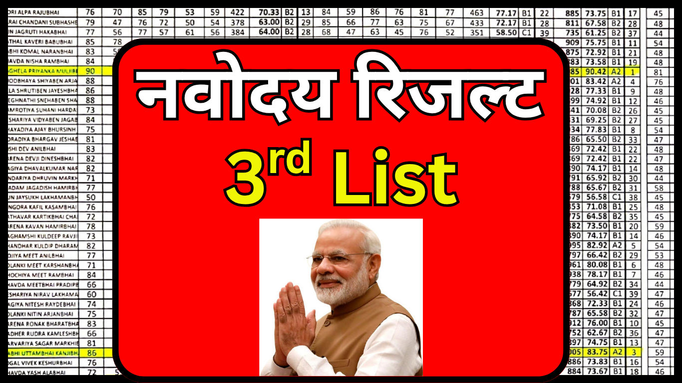 नवोदय 2025 कक्षा 6: तीसरी प्रतीक्षा सूची की मेरिट कैसे बनेगी?