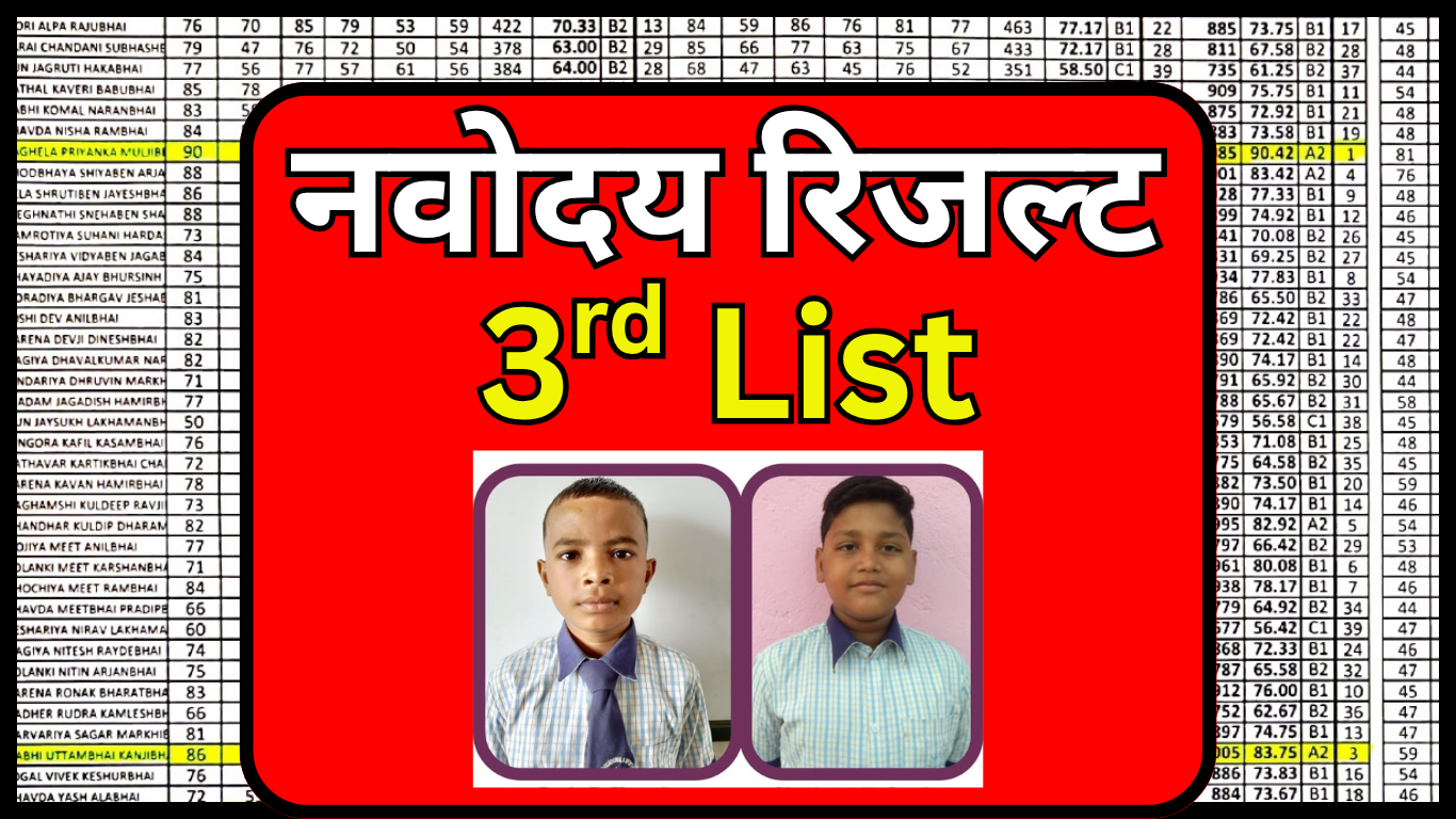 नवोदय की तीसरी प्रतीक्षा सूची में चयनित छात्रों की संख्या कितनी होती है?