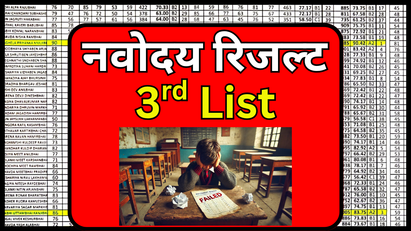 उत्तर प्रदेश नवोदय 3rd वेटिंग लिस्ट 2025 देखें: 