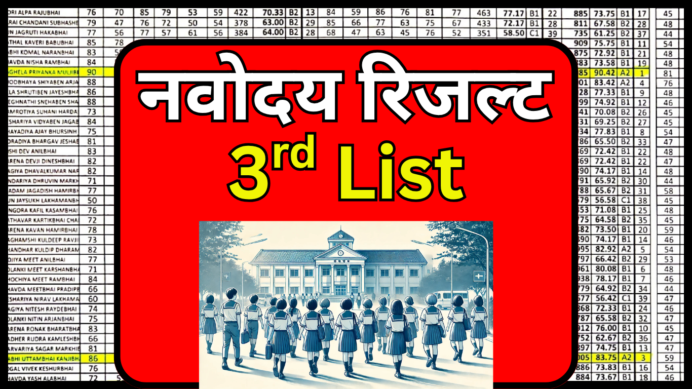 झारखंड नवोदय 3rd वेटिंग लिस्ट 2025 कैसे डाउनलोड करें: