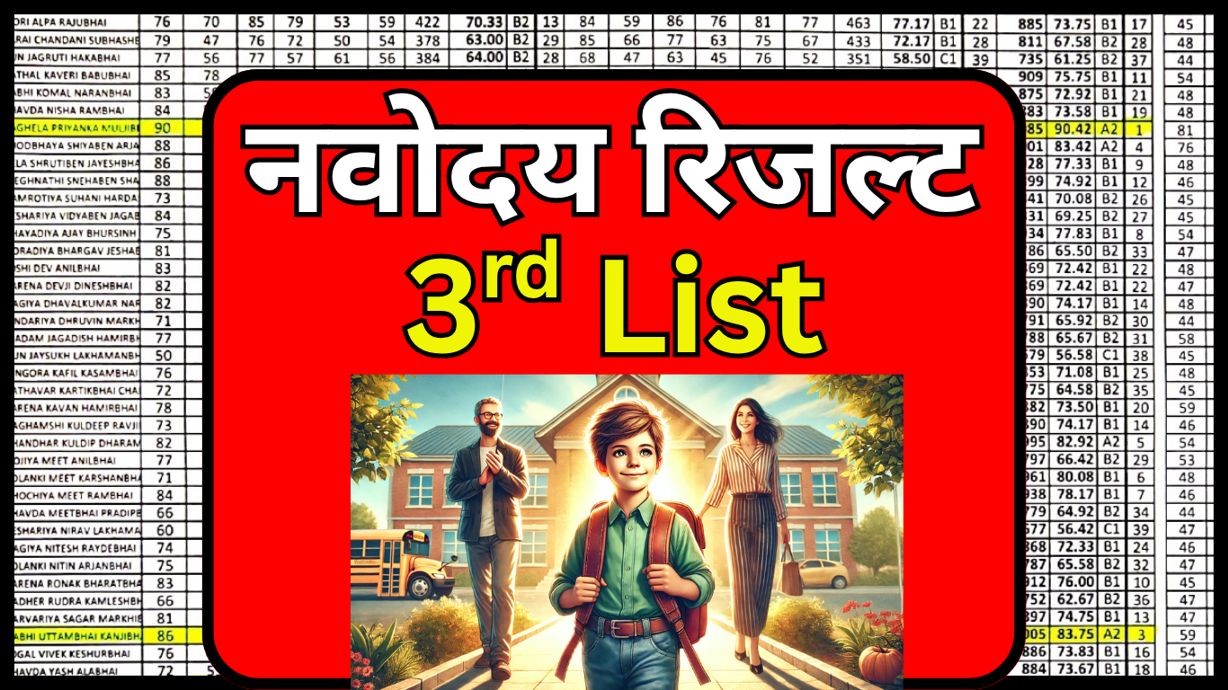 राजस्थान नवोदय तीसरी प्रतीक्षा सूची 2025 PDF: