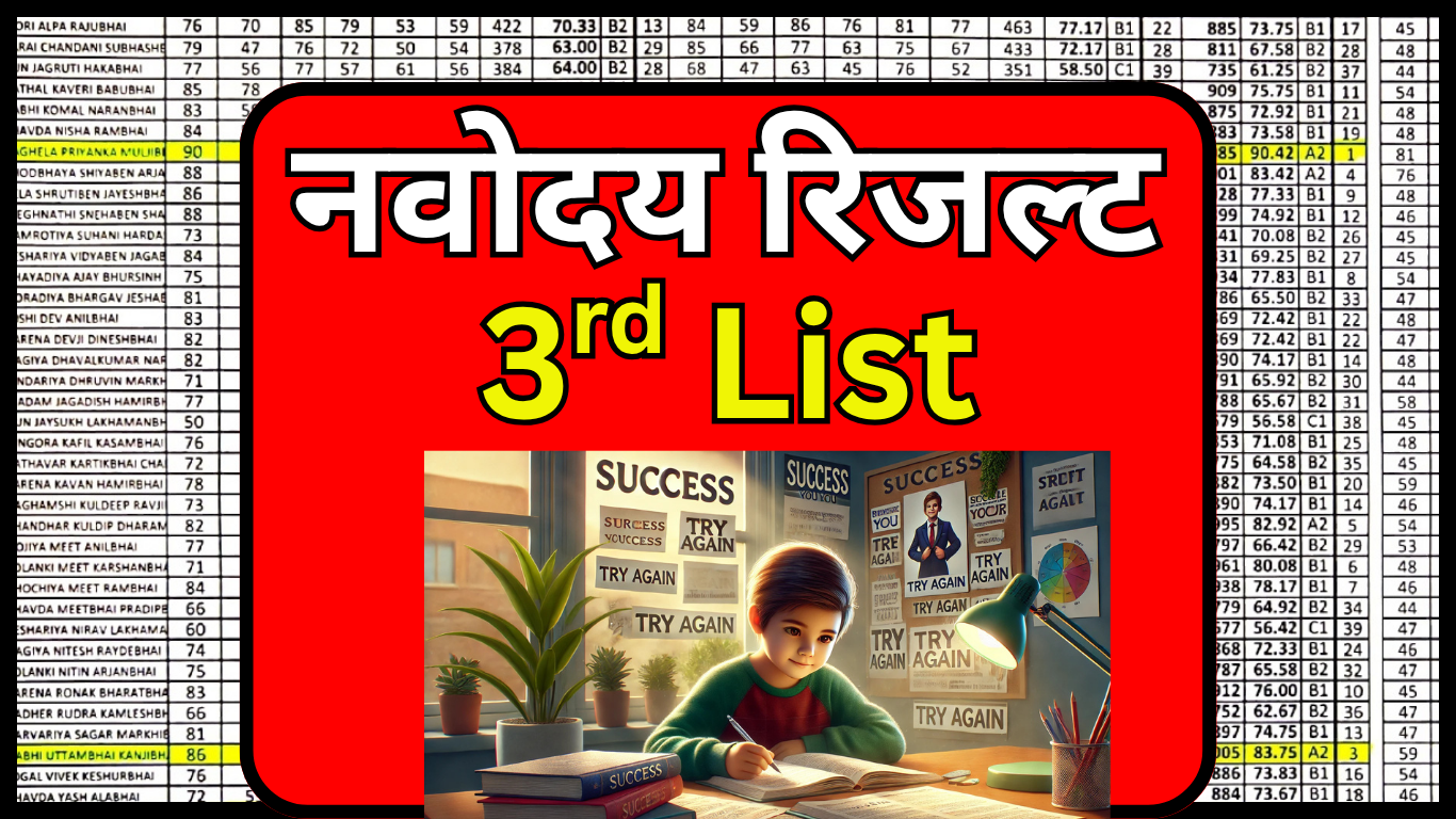 मध्य प्रदेश JNV तीसरी प्रतीक्षा सूची 2025: