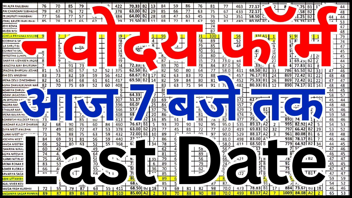 JNV Admission Form 2025: सीधे लिंक और जरूरी जानकारियां