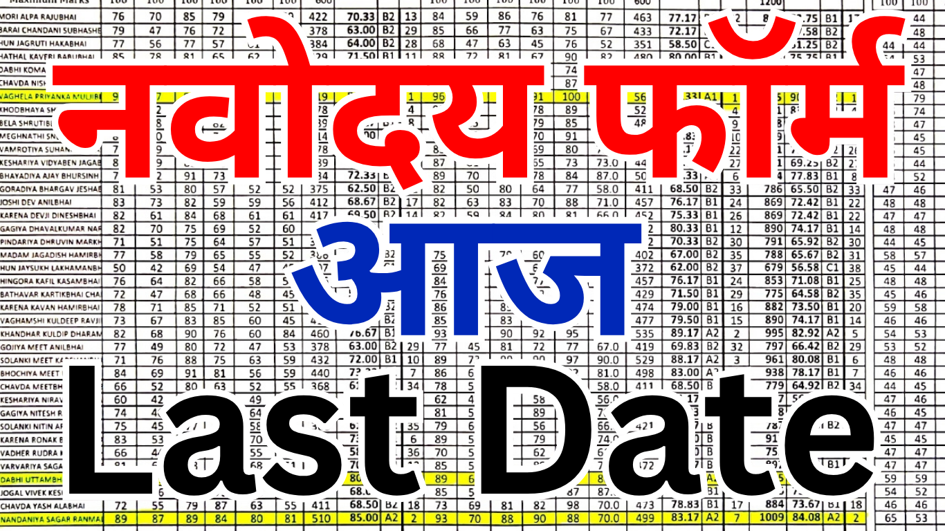 Navodaya Vidyalaya Class 6 Admission Form 2025 कैसे भरें?