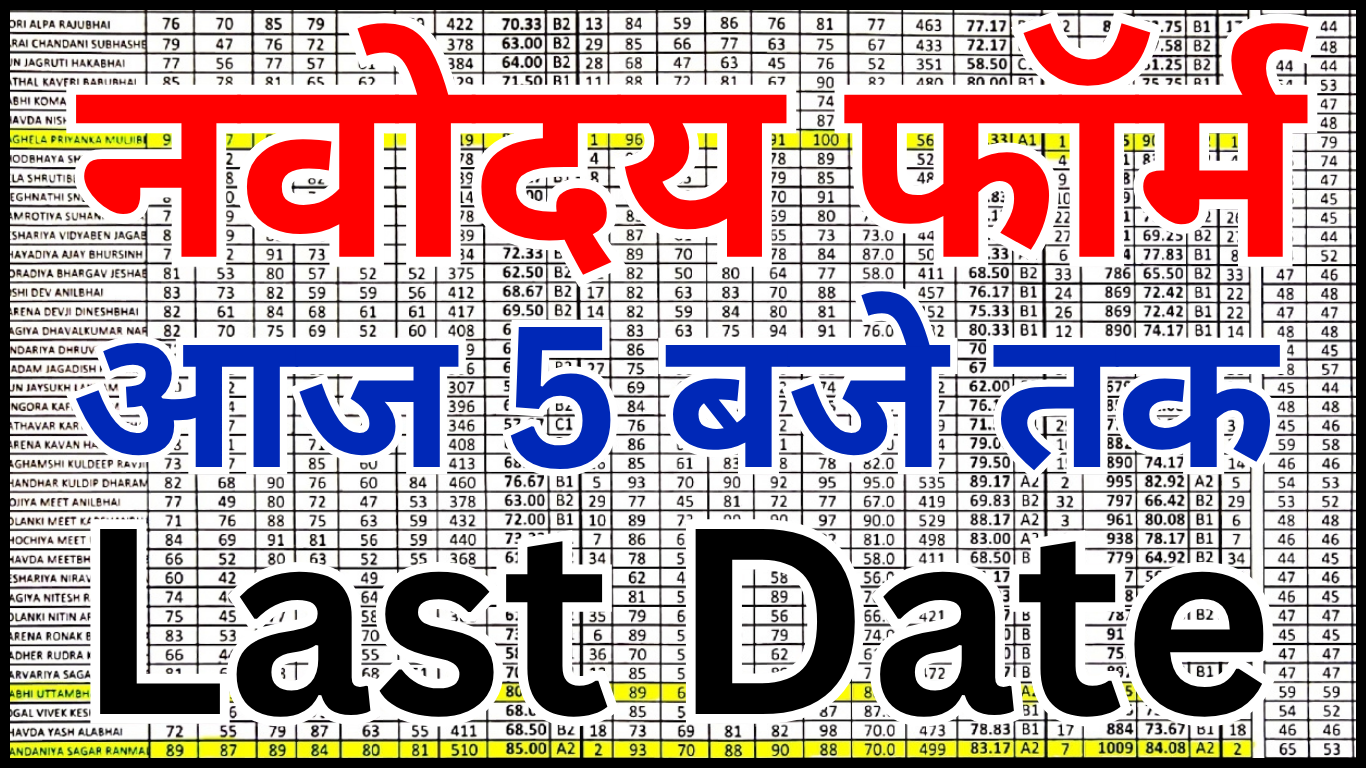 Class 9 Navodaya Form 2025: योग्यता और आवेदन प्रक्रिया