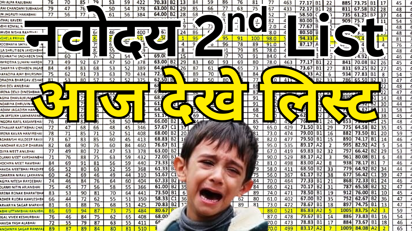 JNV 2025 2nd List Update – पूरी जानकारी, सच्चाई, - Navodaya Trick