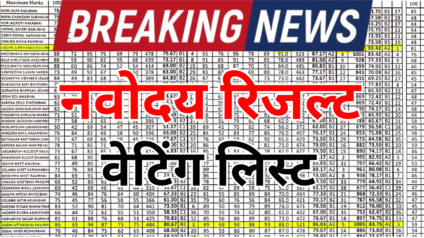 नवोदय सेकंड लिस्ट में चयन प्रक्रिया में बदलाव: