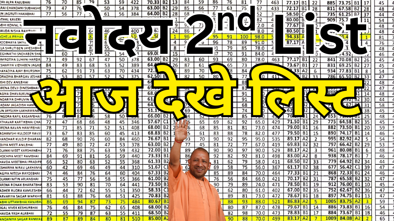 नवोदय प्रतीक्षा सूची जारी होते ही ये काम सबसे पहले करें
