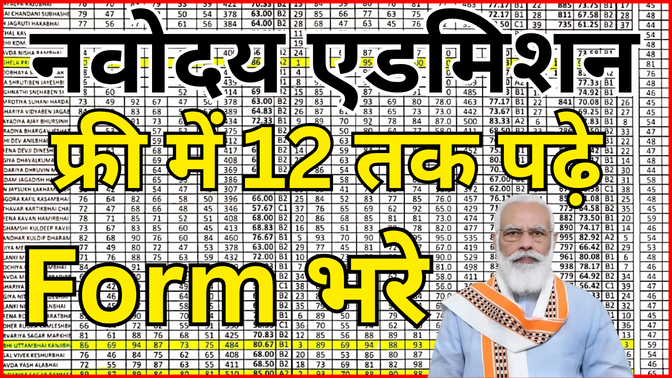 नवोदय विद्यालय कक्षा 6 एडमिशन फॉर्म 2025 जारी