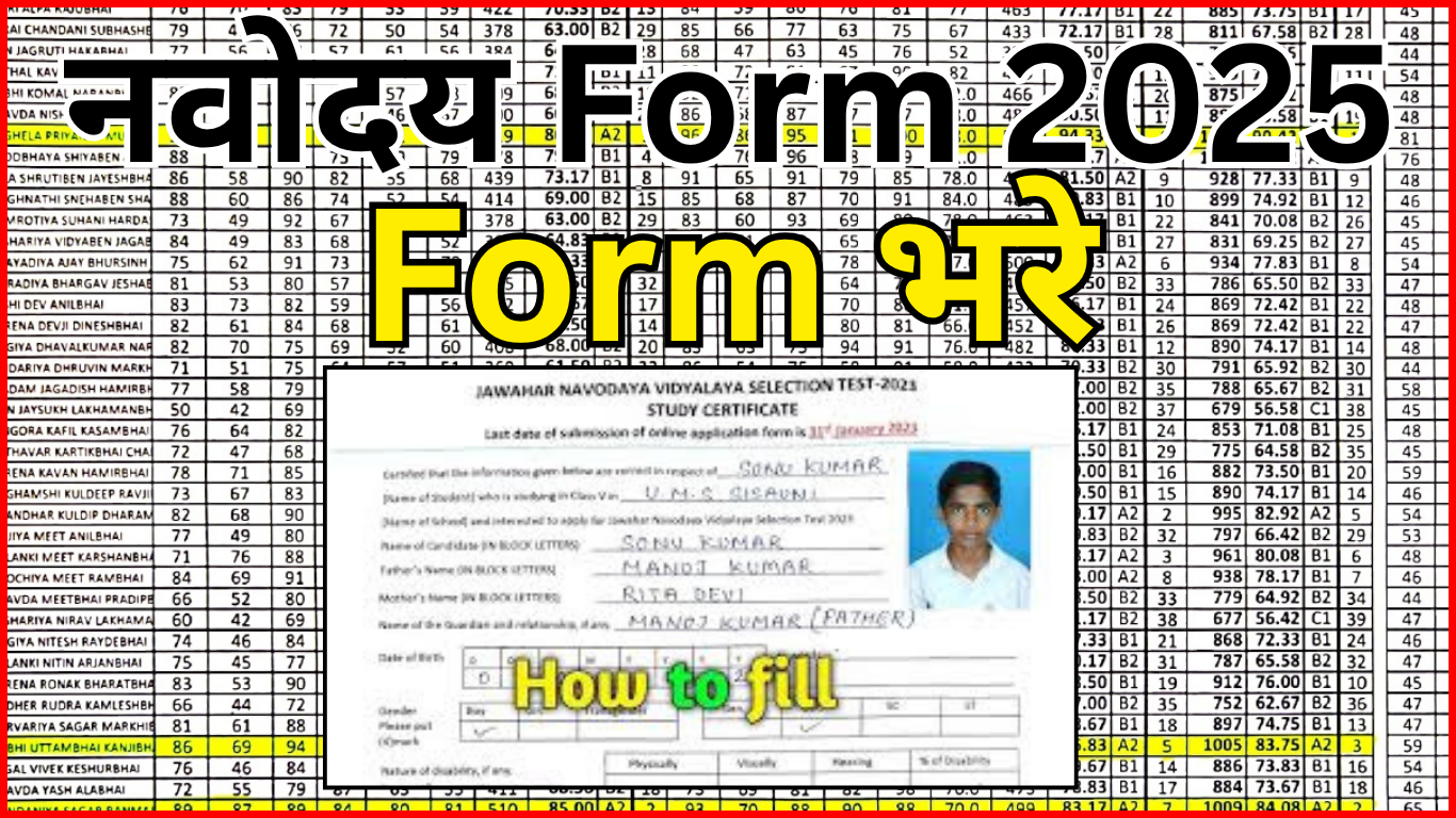 Navodaya Class 6 Admission 2025: