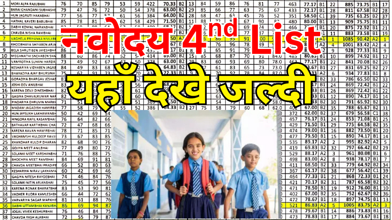 नवोदय में कितनी प्रतीक्षा सूचियां जारी होती हैं?