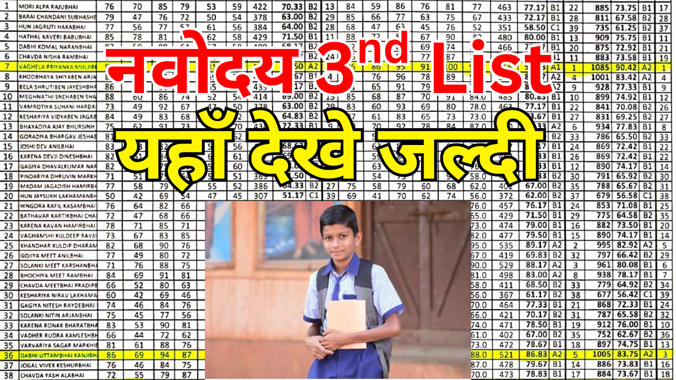 नवोदय 3rd वेटिंग लिस्ट 2025: