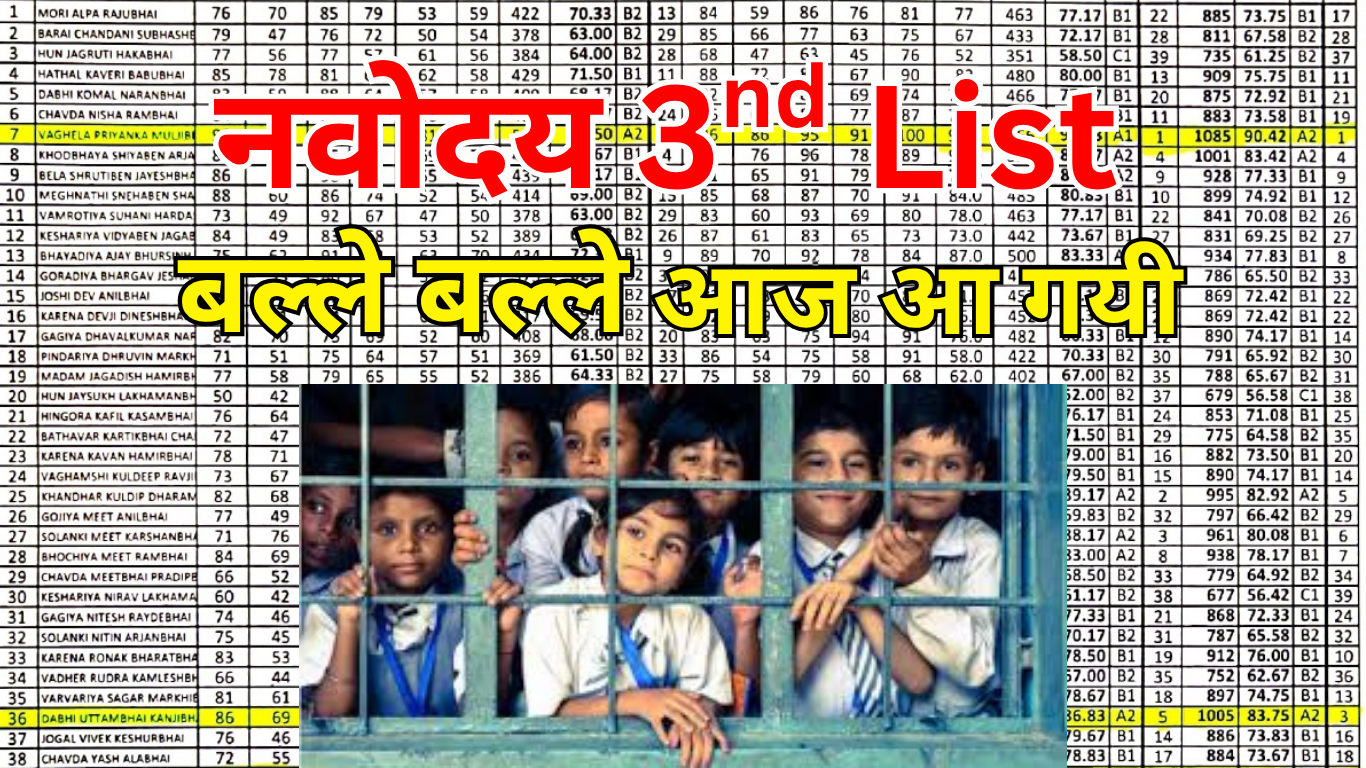 नवोदय की पुरानी प्रतीक्षा सूचियों की तुलना: