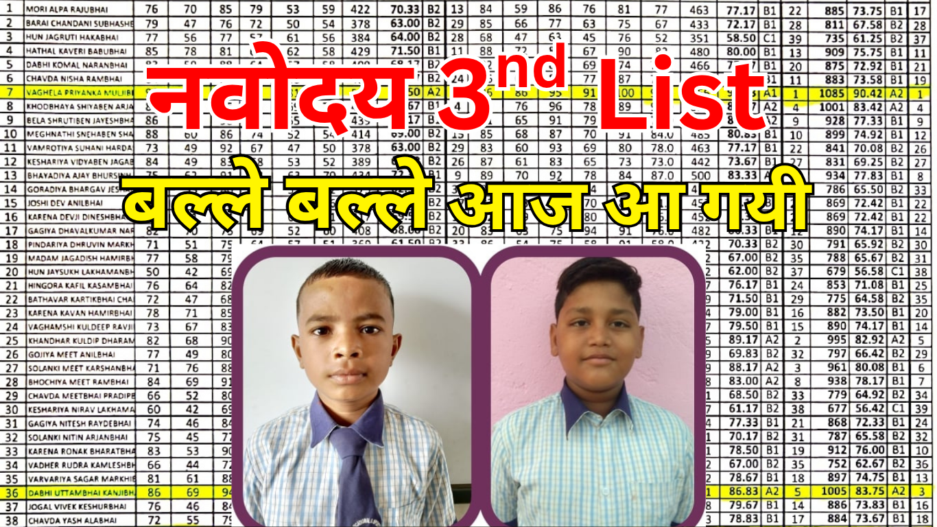 JNVST 3rd Waiting List 2025 हिंदी में ऐसे करें चेक