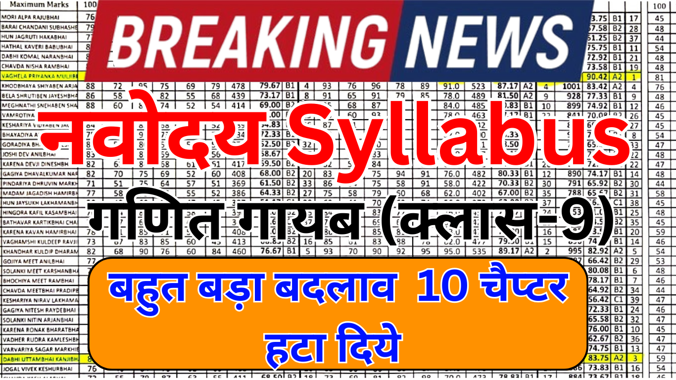 JNVST 2026 Class 9 Syllabus and Exam Pattern – Complete Guide