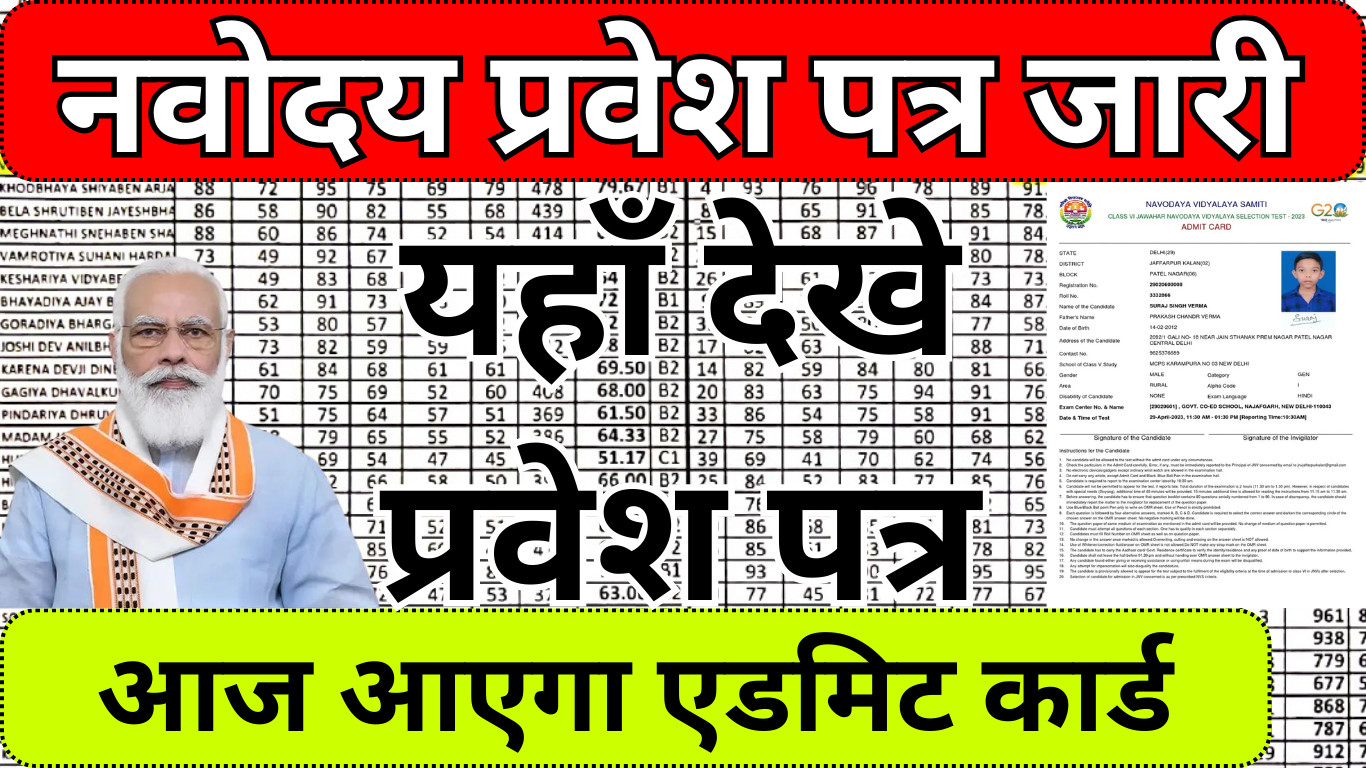 Navodaya Class 6 Exam Admit Card 2025 कैसे चेक करें