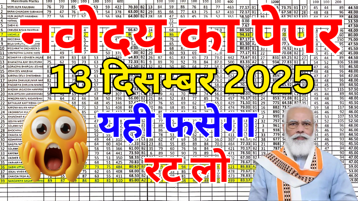 Navodaya Entrance Exam Important Questions 2025 – पूरी जानकारी