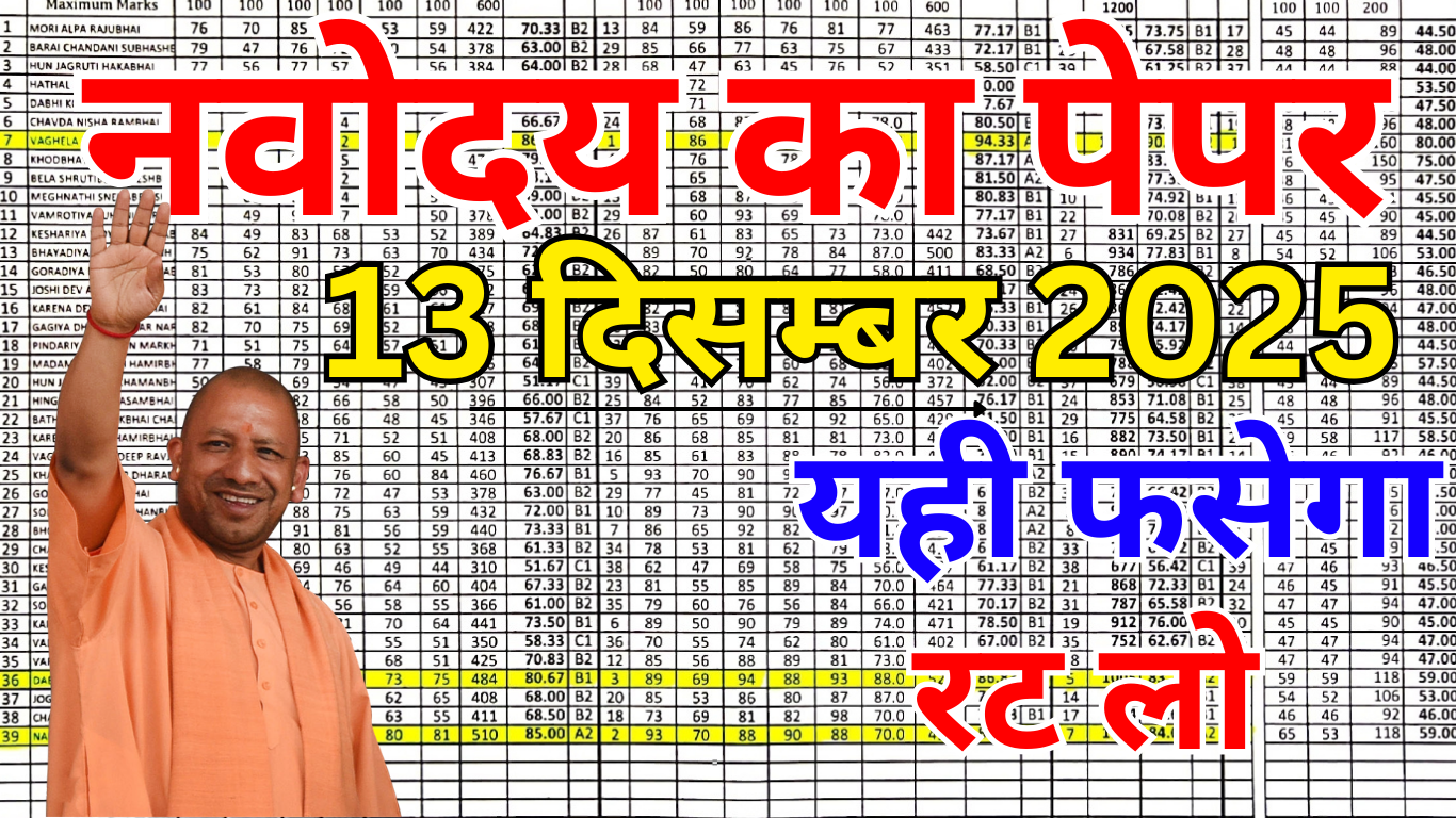 नवोदय कक्षा 6 के लिए जरूरी प्रश्न संग्रह