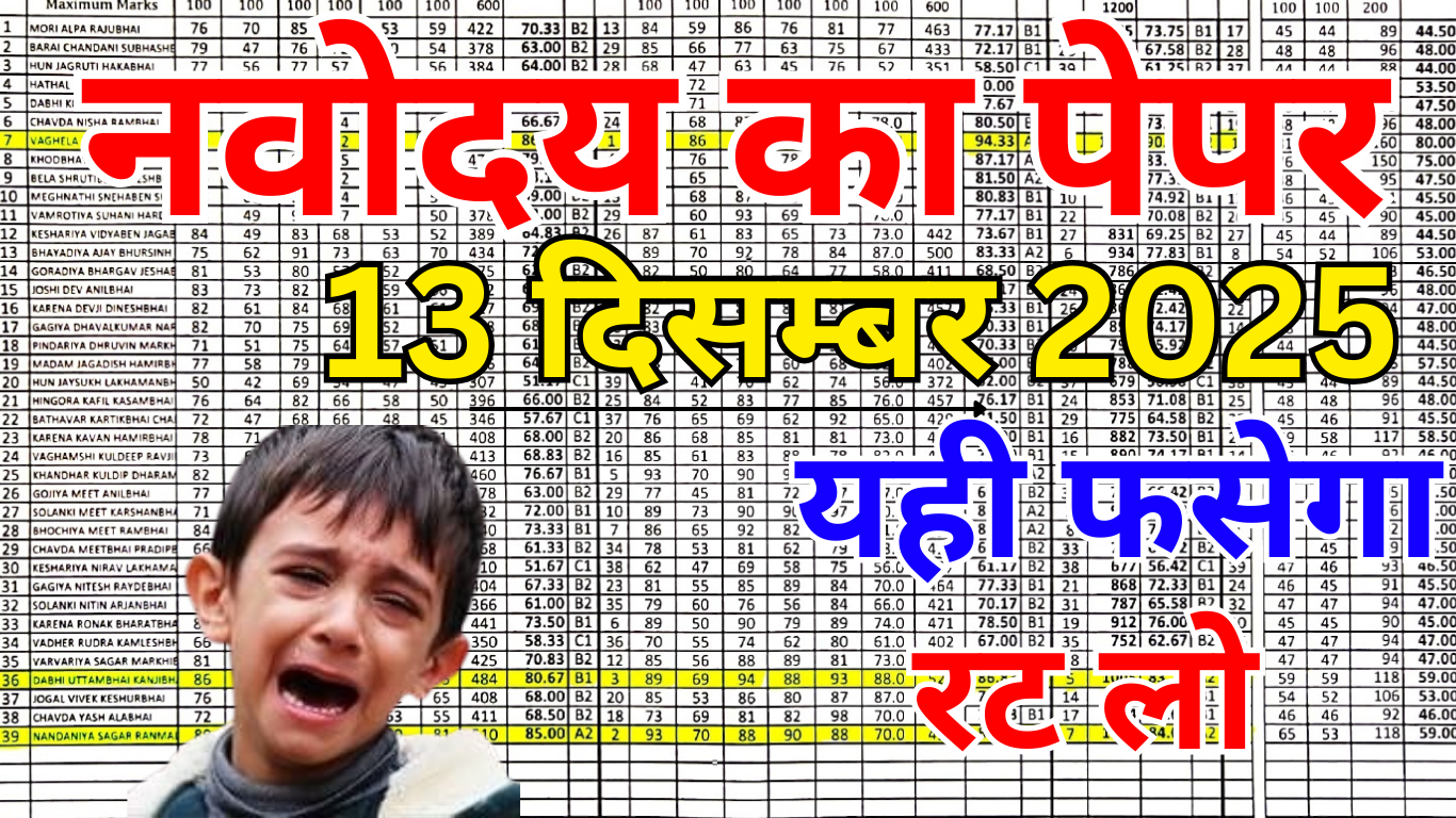Jawahar Navodaya Important Science Questions