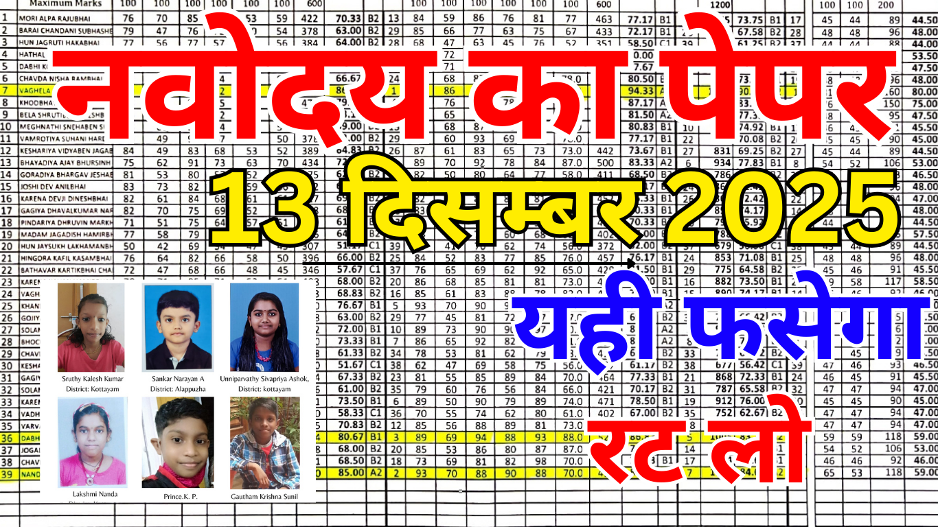 JNV Important Hindi Questions for Class 6