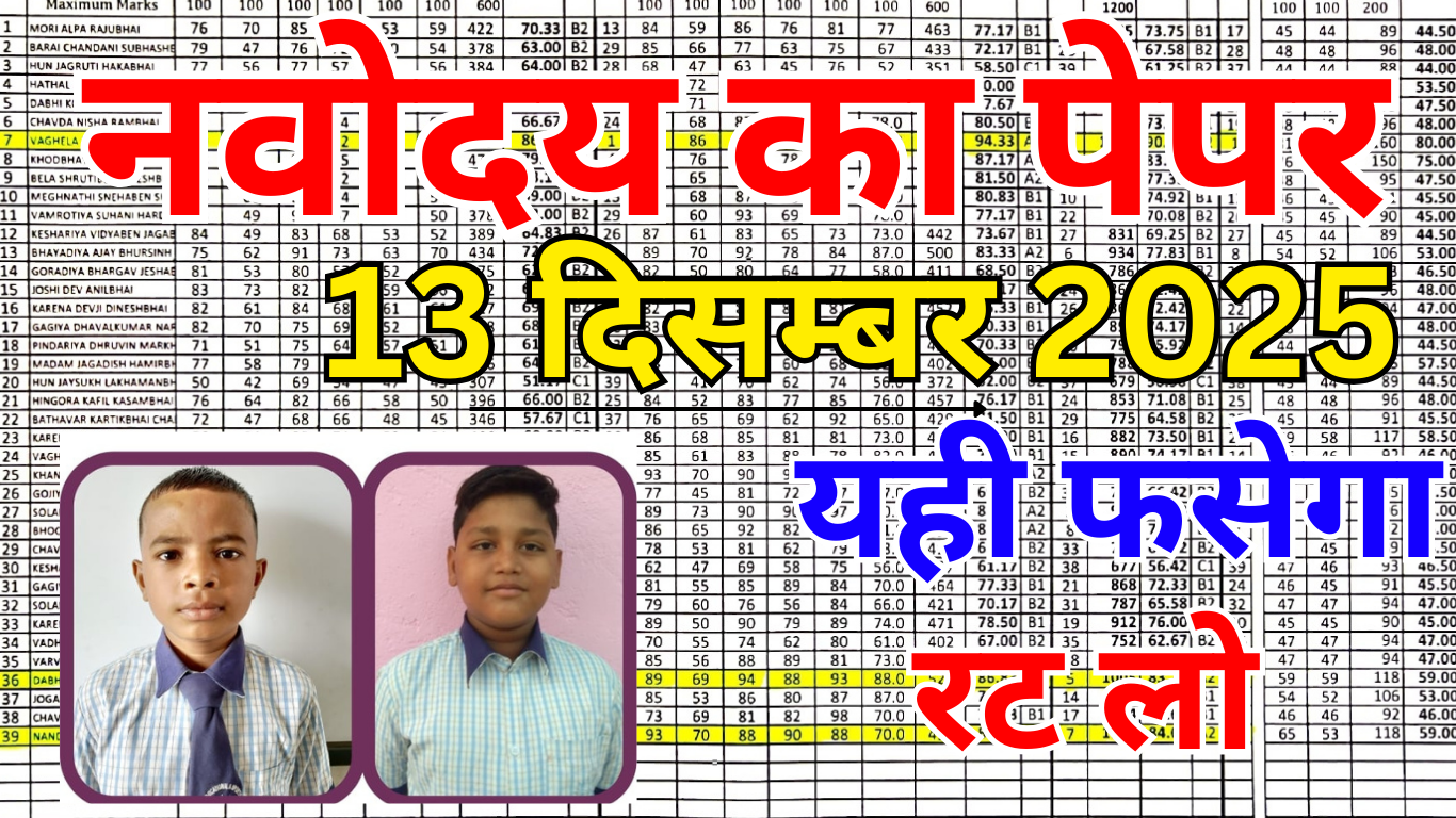 Navodaya Practice Set Important Questions