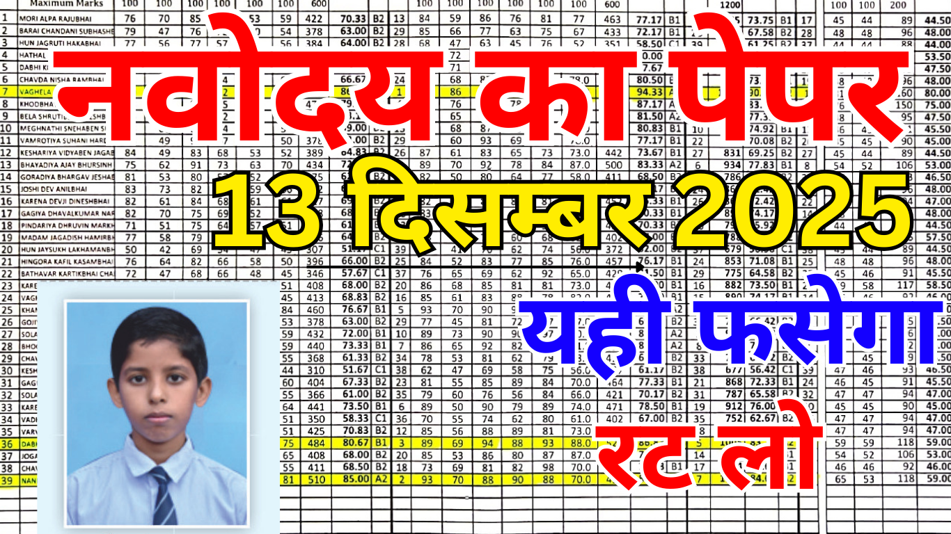 Jawahar Navodaya Model Paper Important Questions