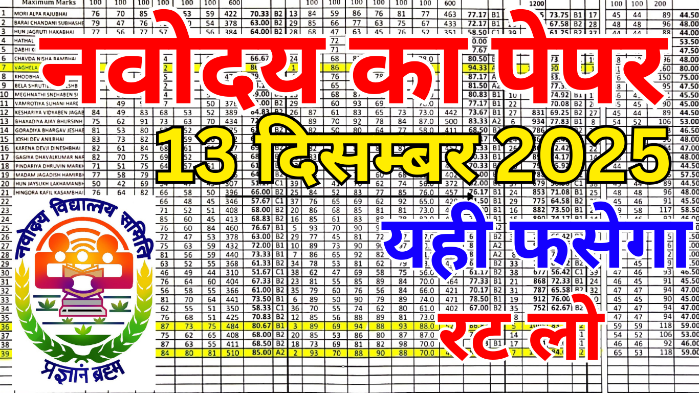 नवोदय कक्षा 6 अनिवार्य प्रश्न उत्तर